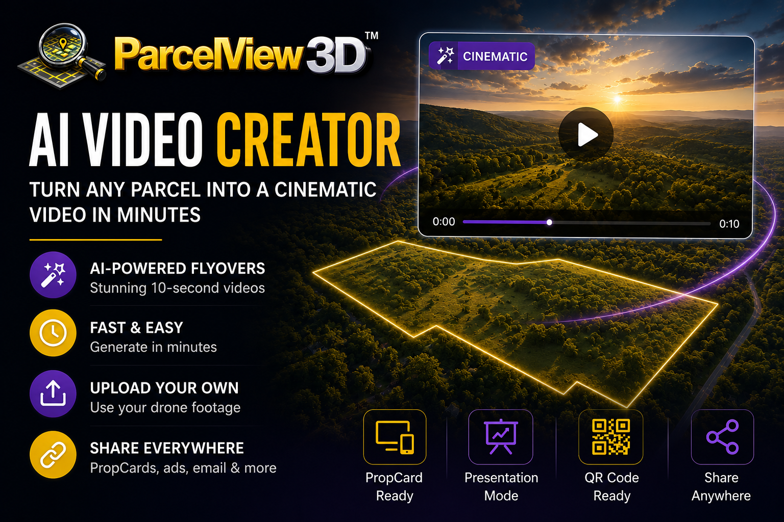 From Property to Video: A Guide to ParcelView3D’s AI Video Creator